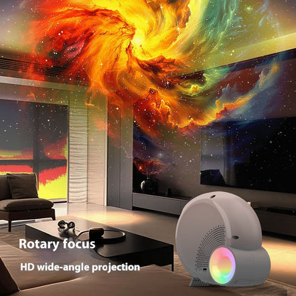 Galaxy Projection