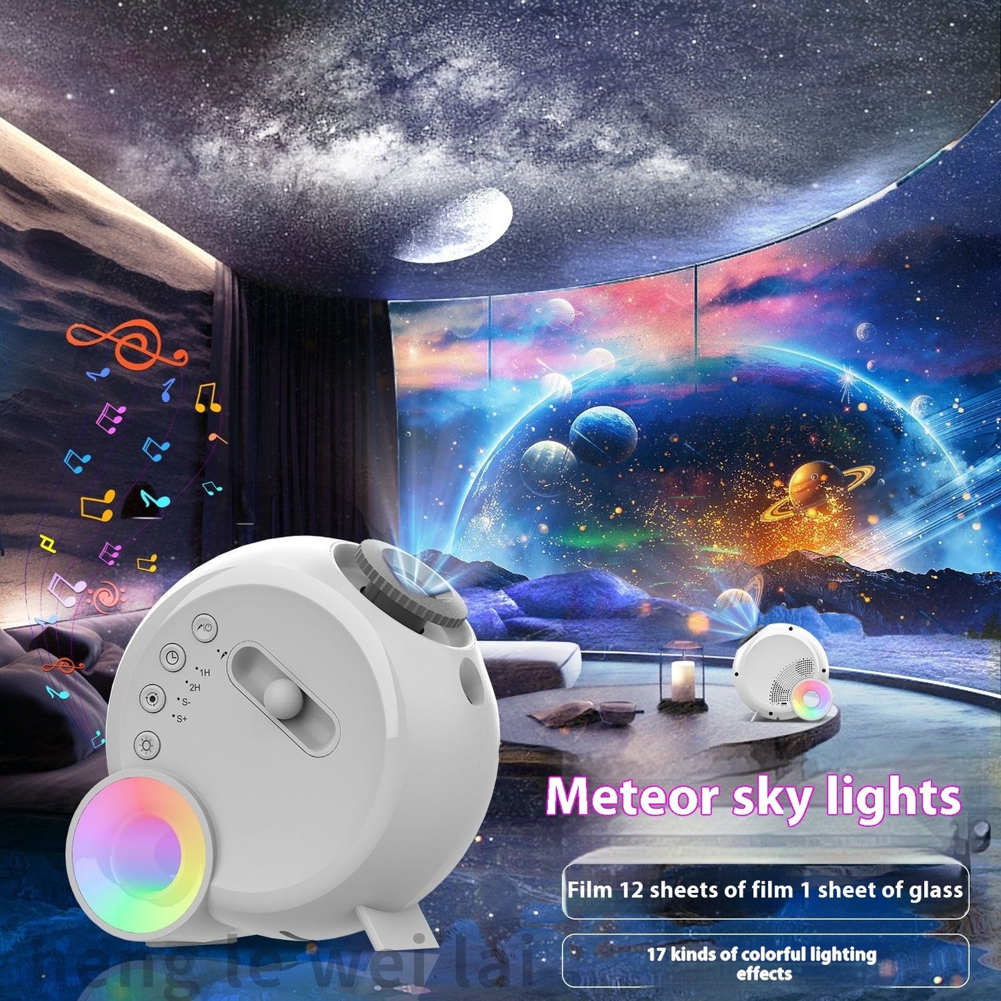 Galaxy Projection